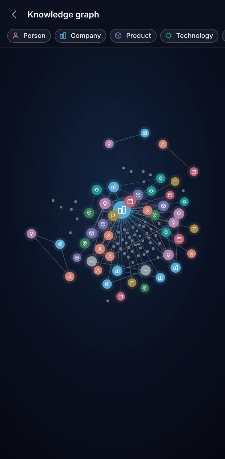 The Cimanote knowledge graph on a phone, with the entity type filters across the top