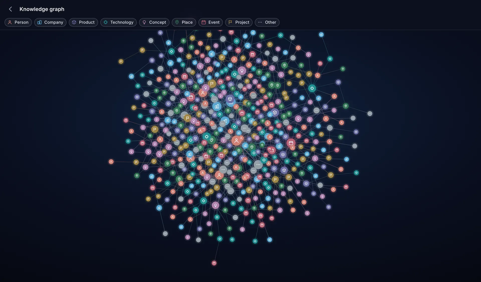 The Cimanote knowledge graph rendered at library scale, hundreds of entities laid out at once